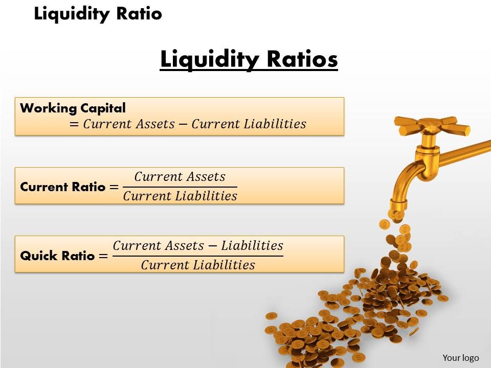 Liquidity Ratio Powerpoint Presentation Slide Template PowerPoint