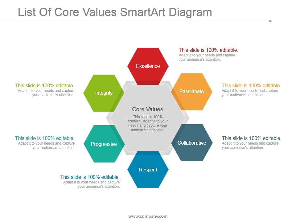 List Of Core Values Smartart Diagram Ppt Samples Download Powerpoint Templates Backgrounds Template Ppt Graphics Presentation Themes Templates