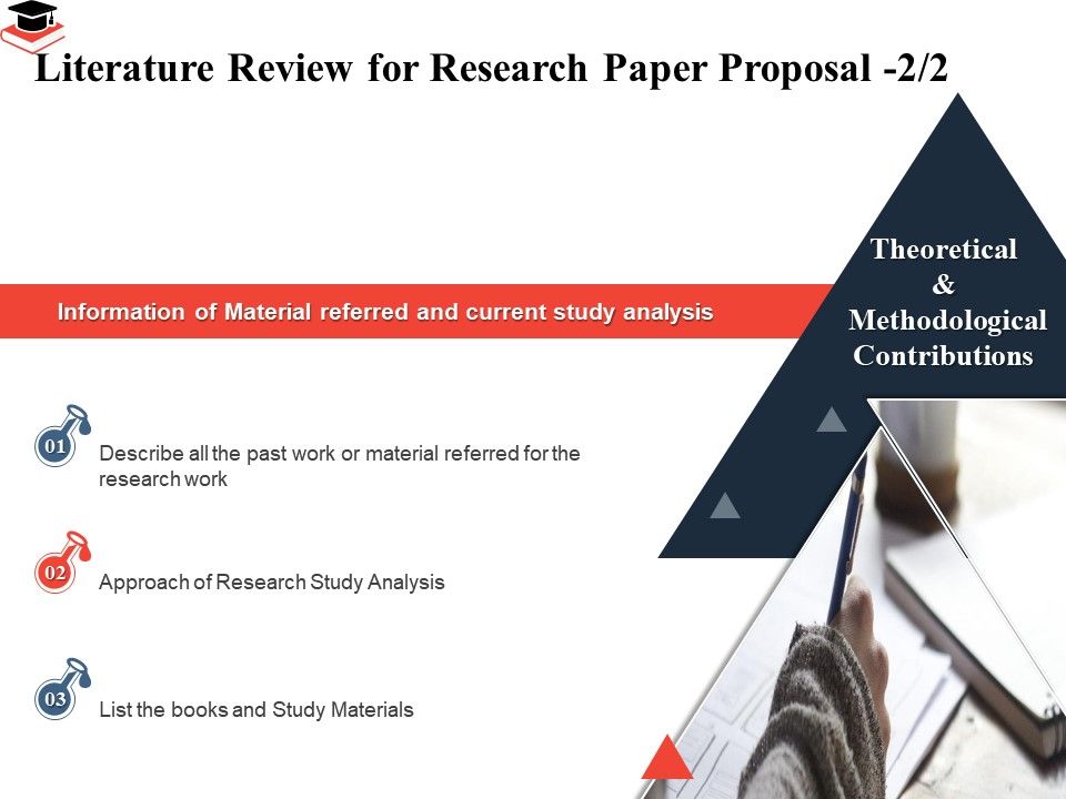 discuss the significance of literature review in research proposal