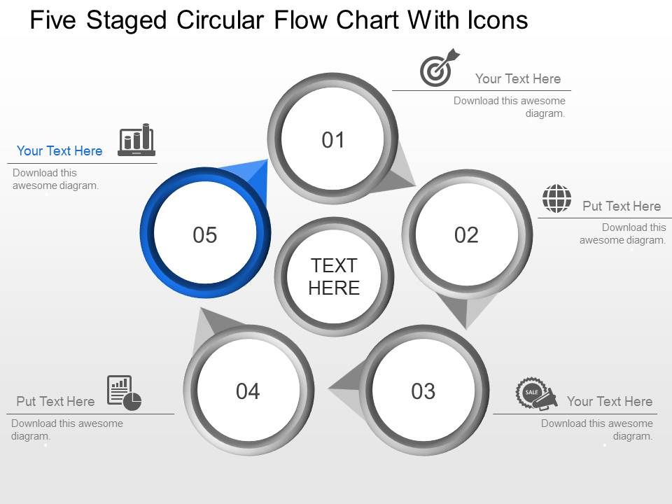 Circular Flow Chart Example