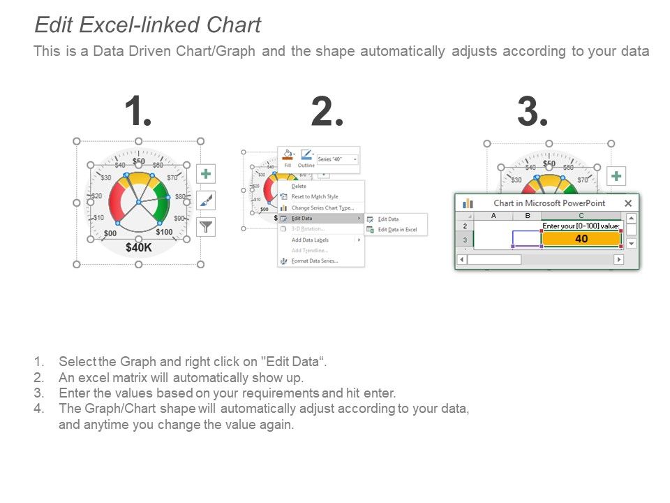 Kpi Chart Excel