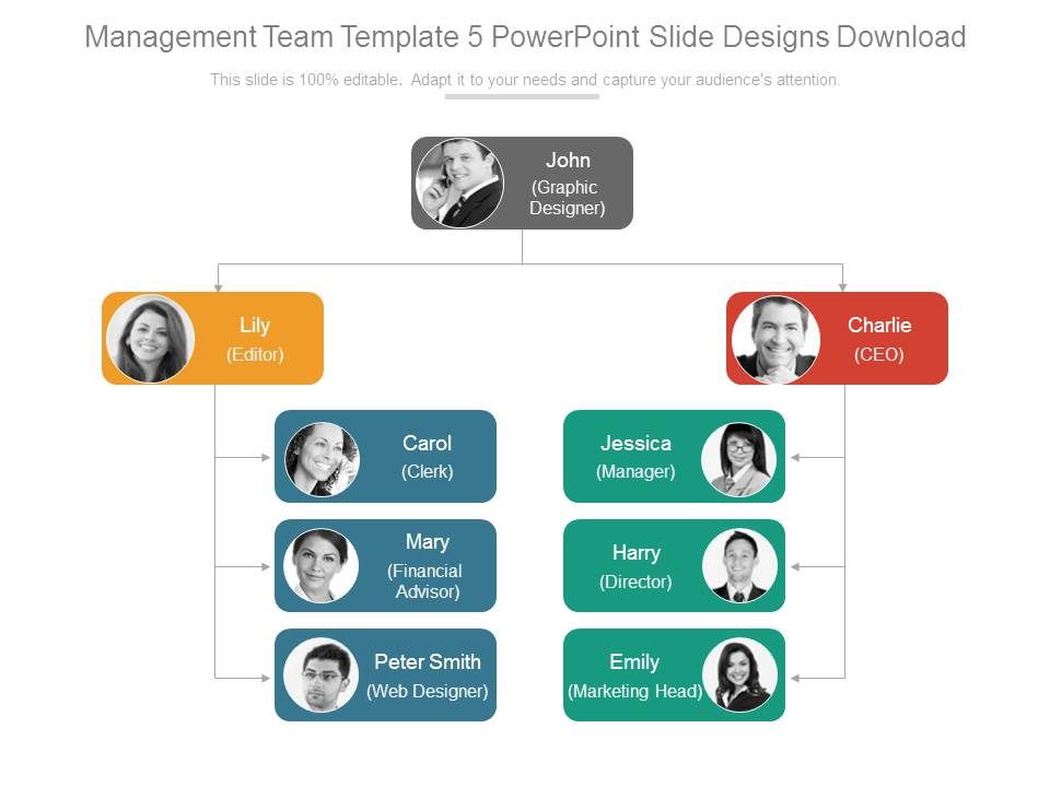 Management Team Template 5 Powerpoint Slide Designs Download | PPT ...