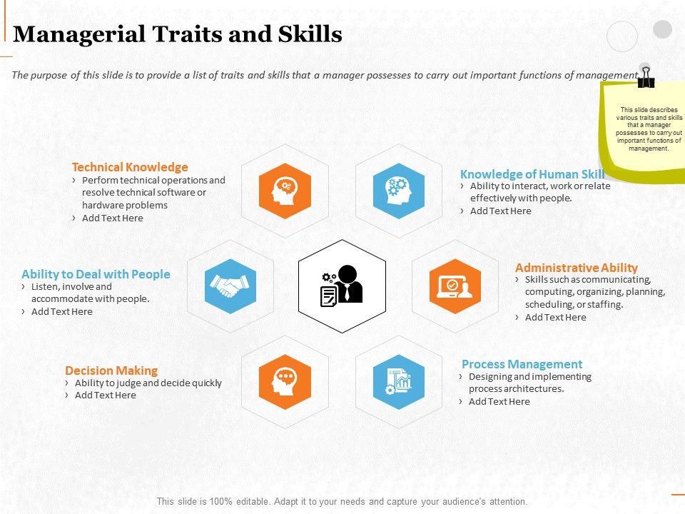 managerial traits and skills ppt managerial traits and skills ppt