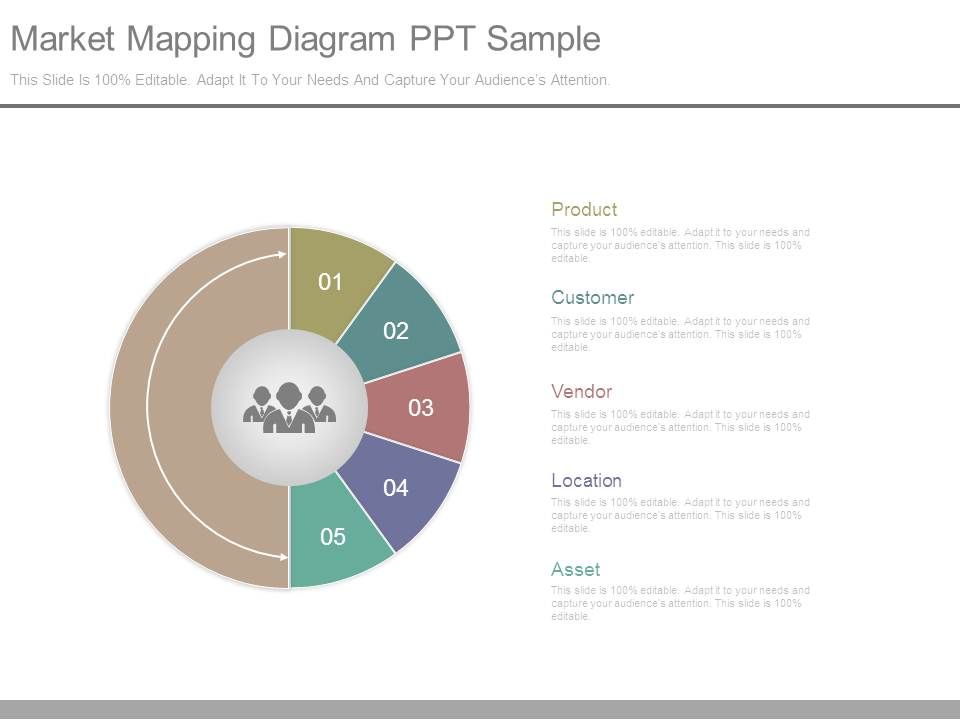 market mapping diagram ppt sample powerpoint mapping ppt