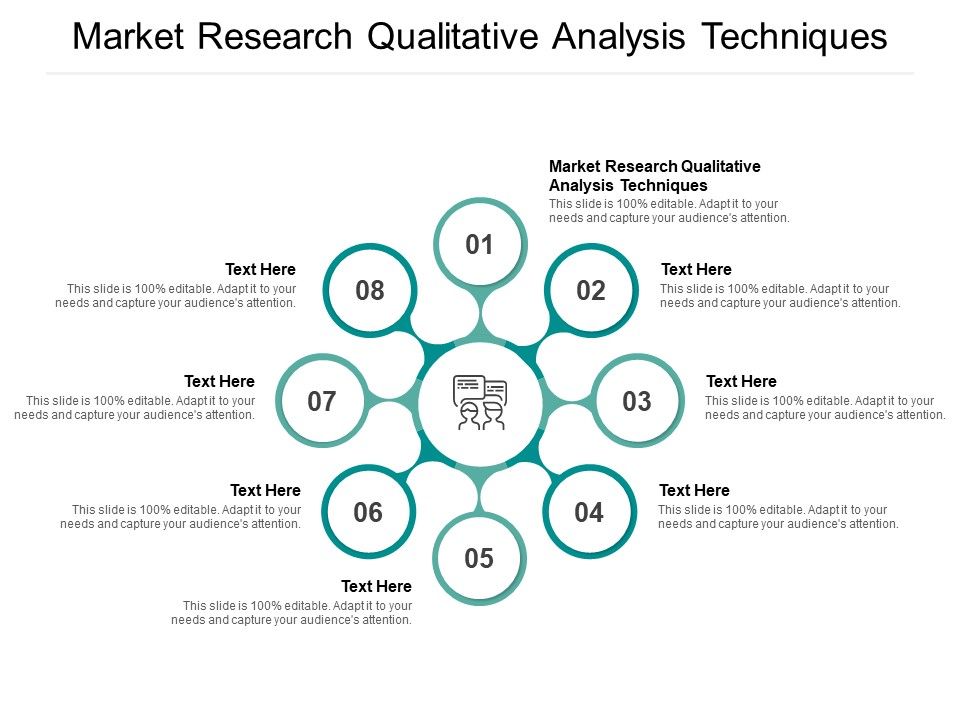 Market Research Qualitative Analysis Techniques Ppt ...

