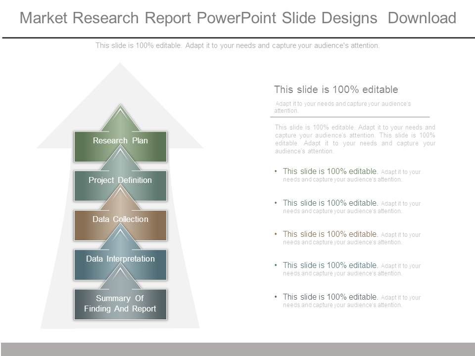 market research project report ppt presentation