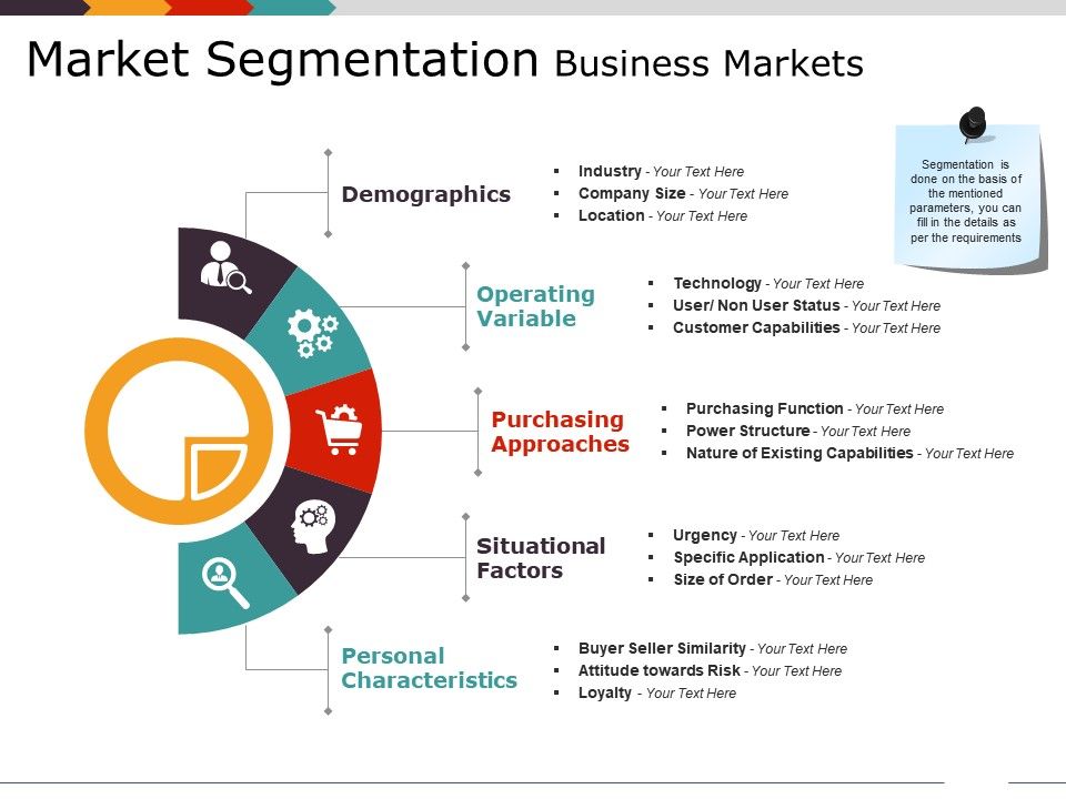 market segmentation business plan example
