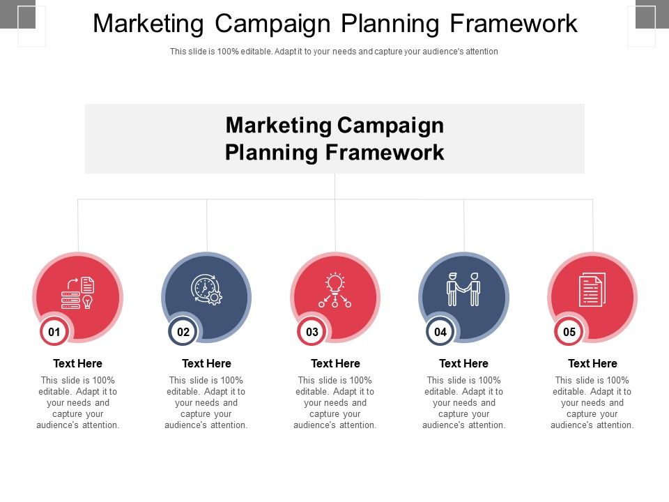 Marketing Campaign Planning Framework Ppt Powerpoint Presentation