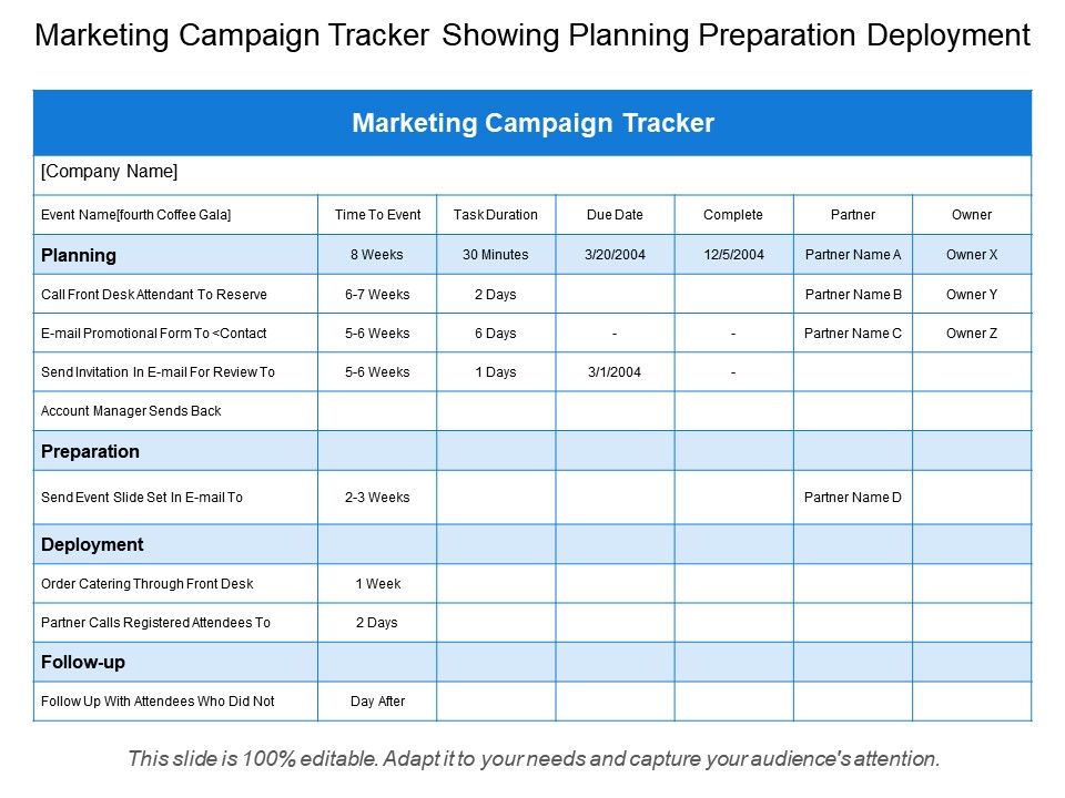 Excel Templates Marketing Campaign Tracker