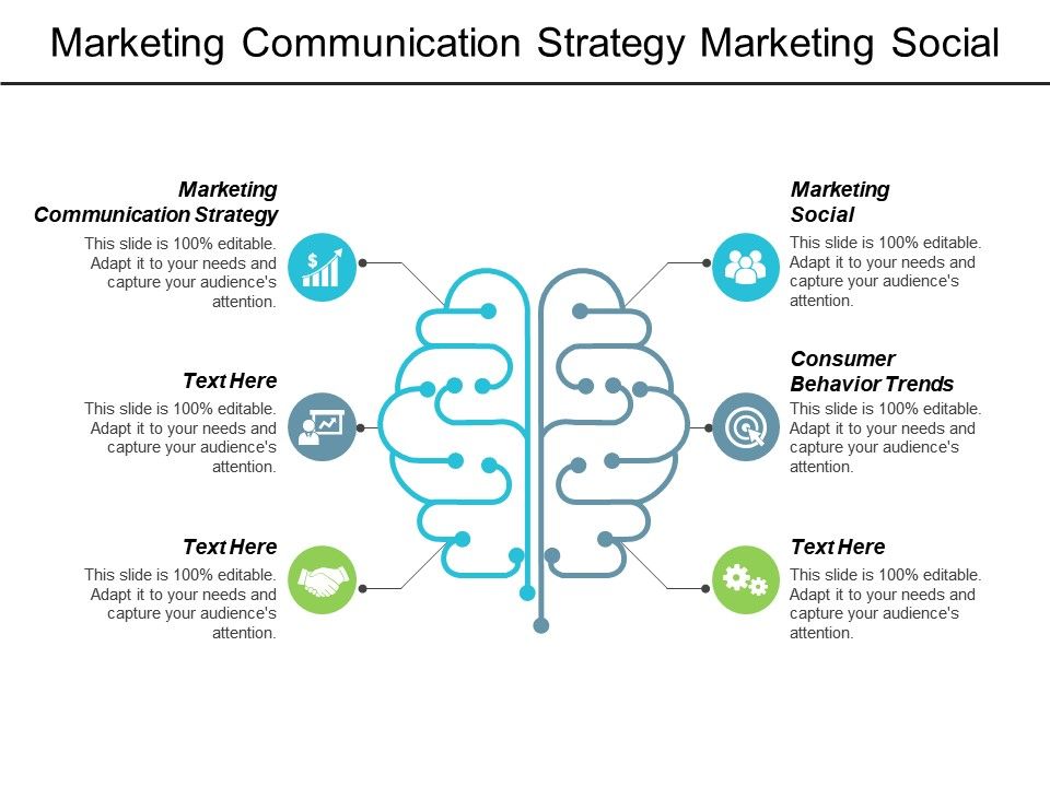 marketing communication strategy marketing social consumer marketing communication strategy