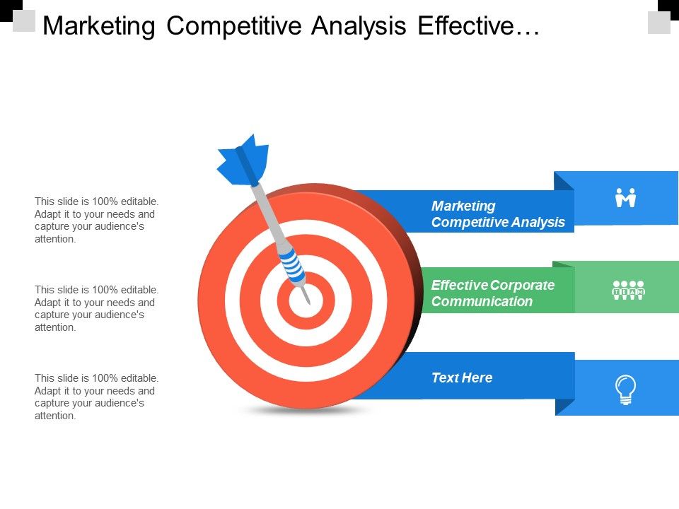 Marketing Analysis Sales Promotions