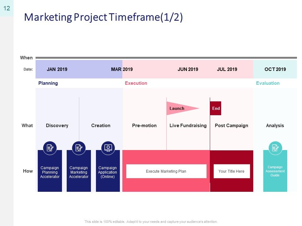 Marketing Proposal Template Powerpoint Presentation Slides | PowerPoint ...