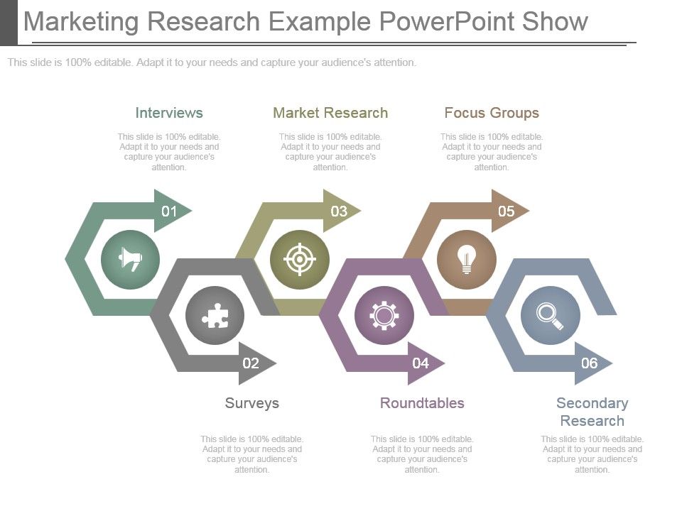 marketing research example powerpoint show presentation sample research presentation ppt