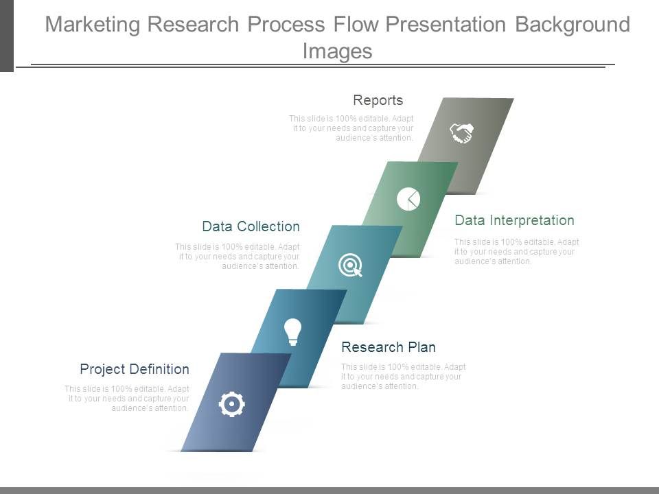 Marketing Research Process Flow Presentation Background ...