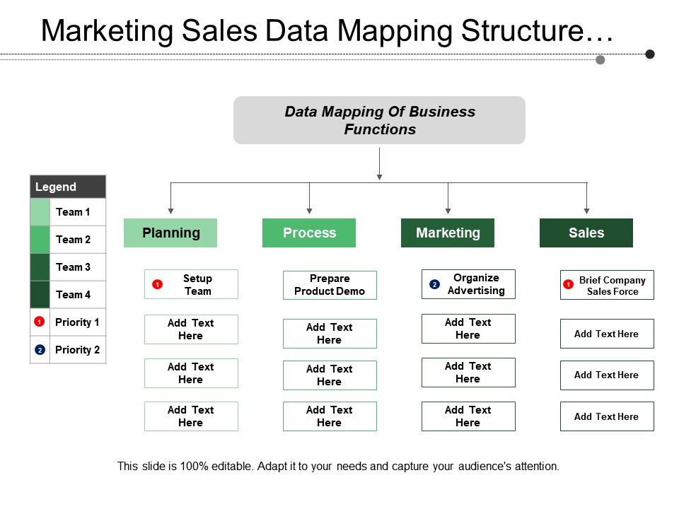 Marketing Sales Data Mapping Structure With Legend PowerPoint