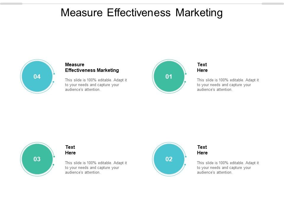 how to measure effectiveness of presentation