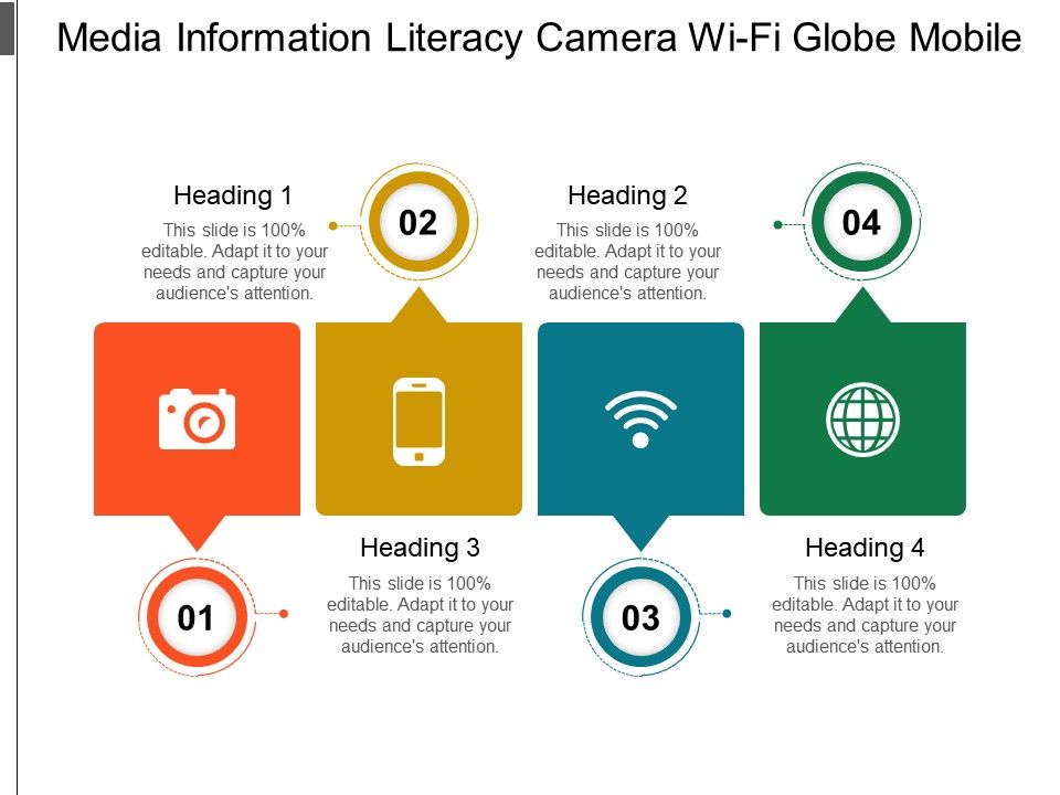 Media Information Literacy Camera Wi Fi Globe Mobile Template