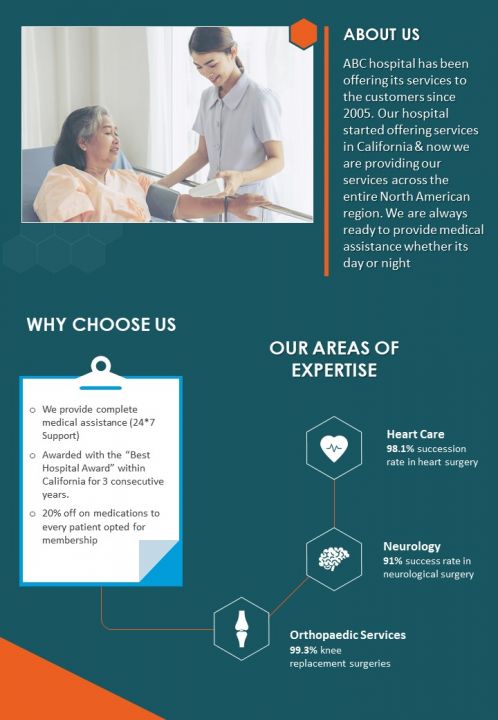 Presentation Handout Template