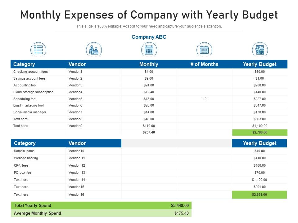 how to budget monthly expenses presentation