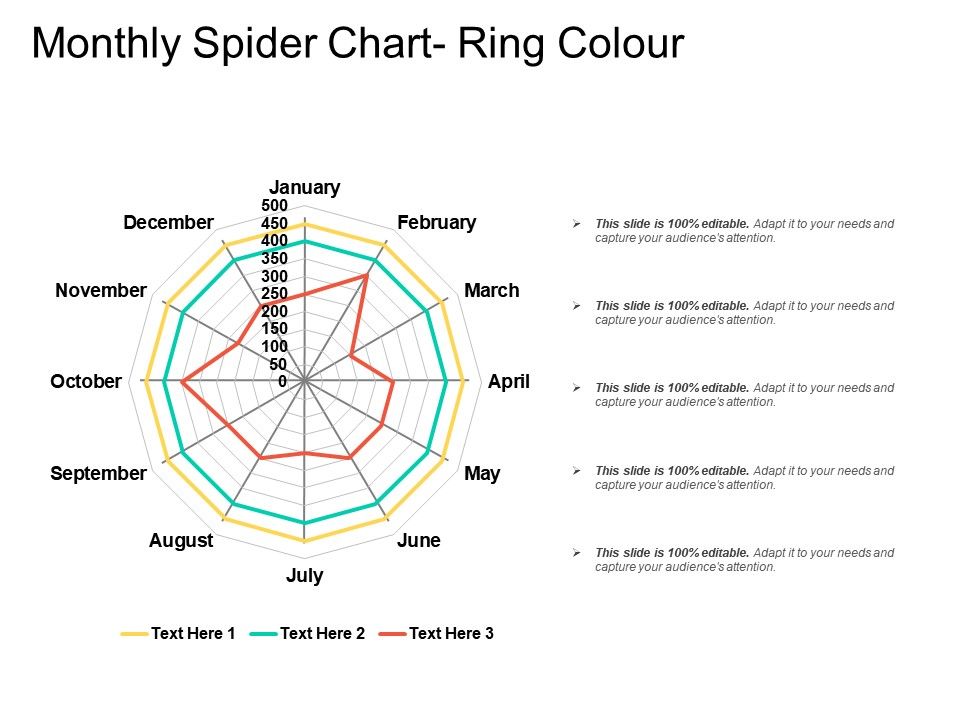 O Ring Colour Chart