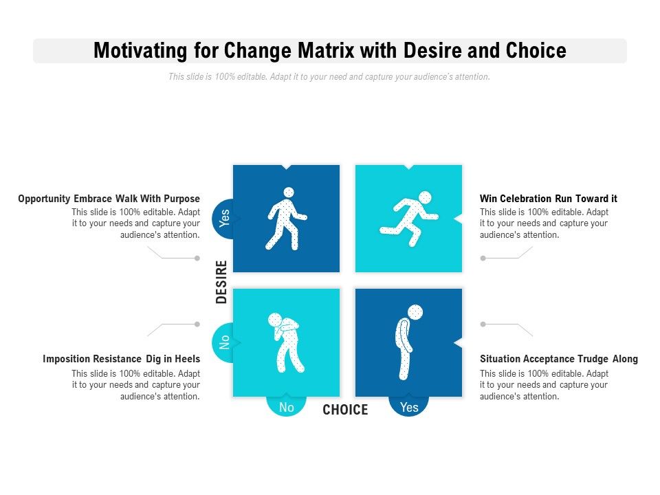 Dba capstone project picture