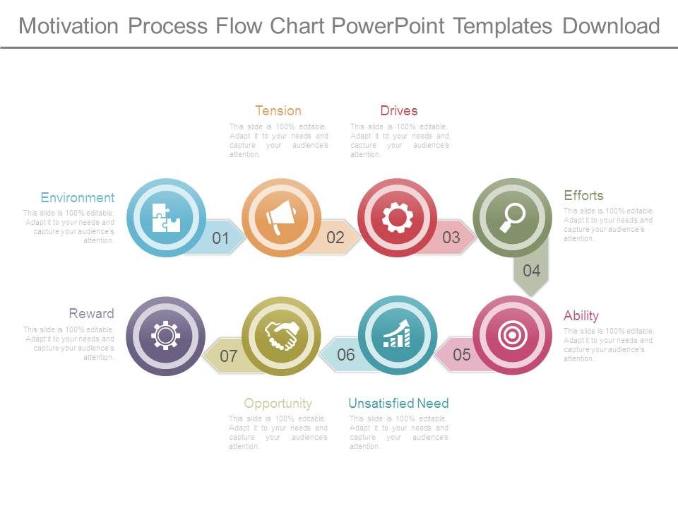 Flow Chart Ppt Template Download