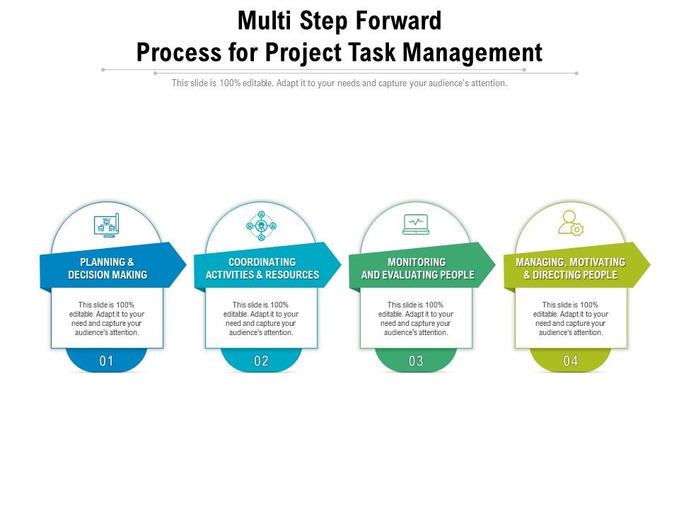 Multi Step Forward Process For Project Task Management | Presentation ...