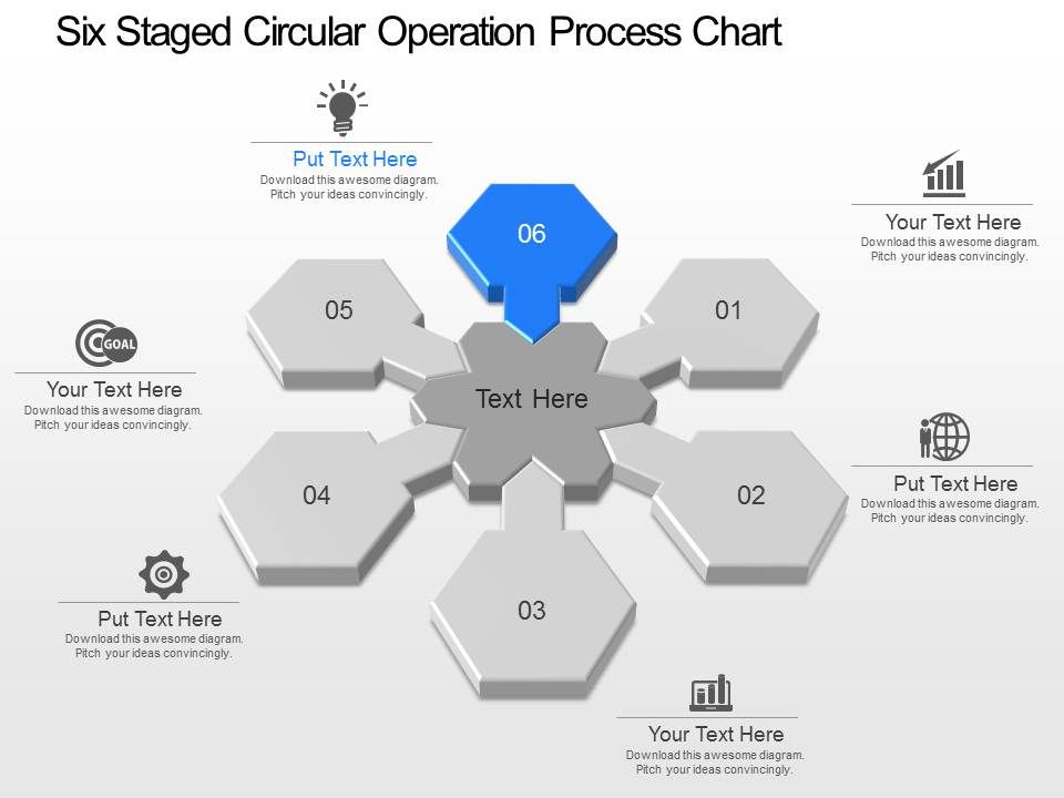 mv Six Staged Circular Operation Process Chart Powerpoint ...