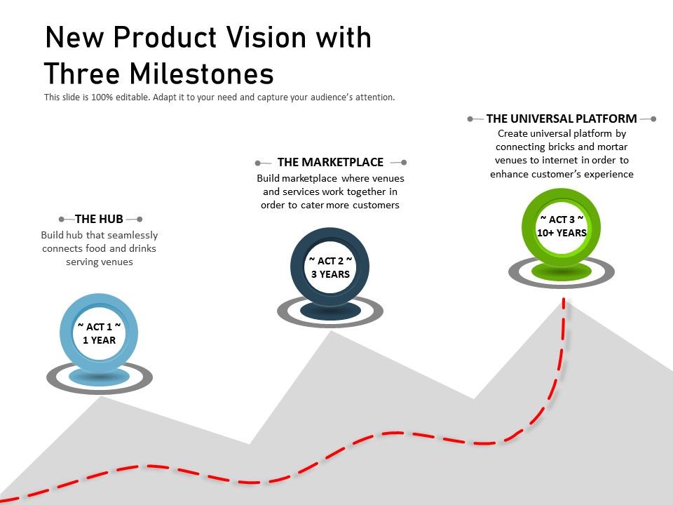 New Product Vision With Three Milestones PowerPoint Slides Diagrams
