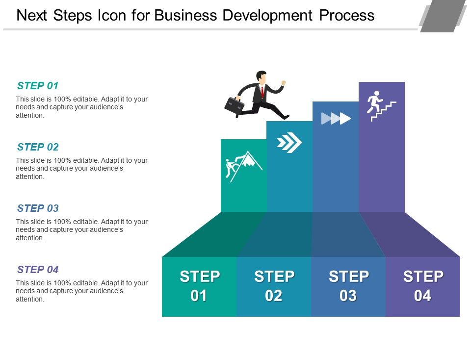 next steps icon for business development process software development resumes