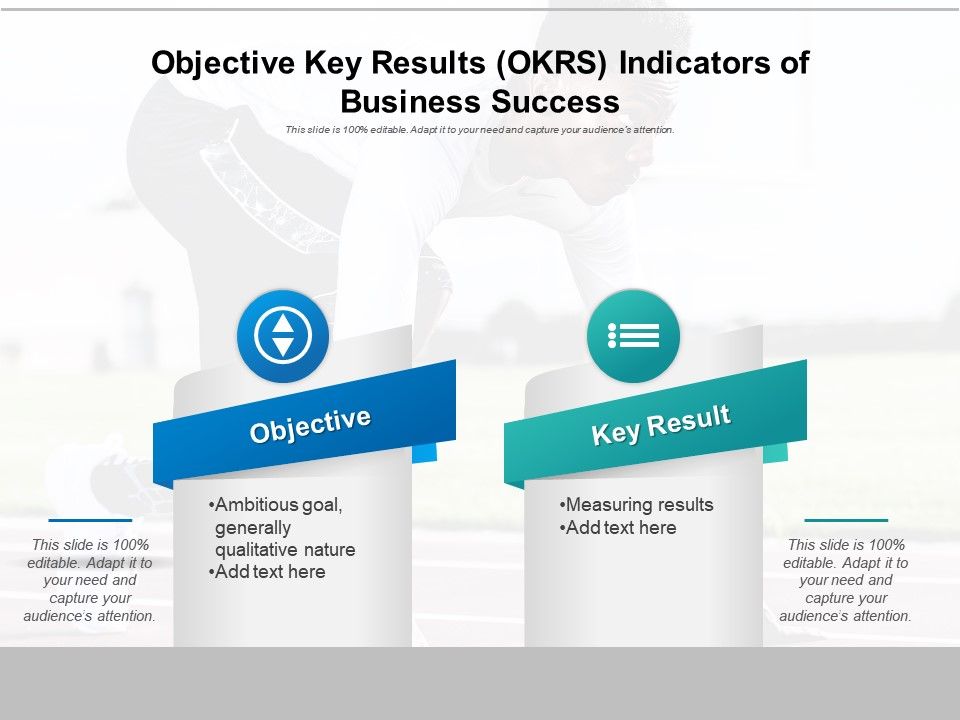 Objective Key Results Okrs Indicators Of Business Success Presentation Graphics Presentation Powerpoint Example Slide Templates
