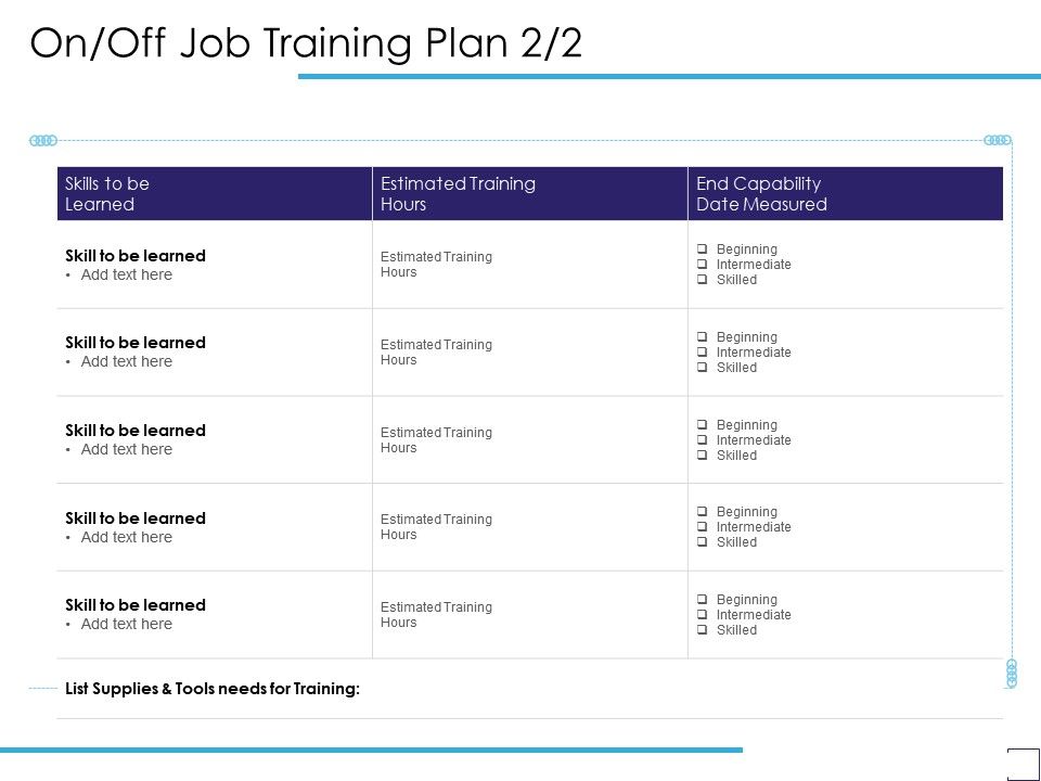 On Off Job Training Plan Supplies Ppt Powerpoint Presentation Summary ...