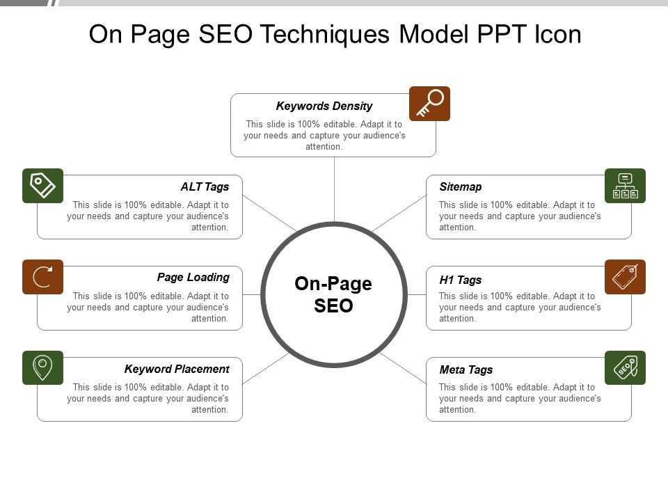 on page seo techniques model ppt icon