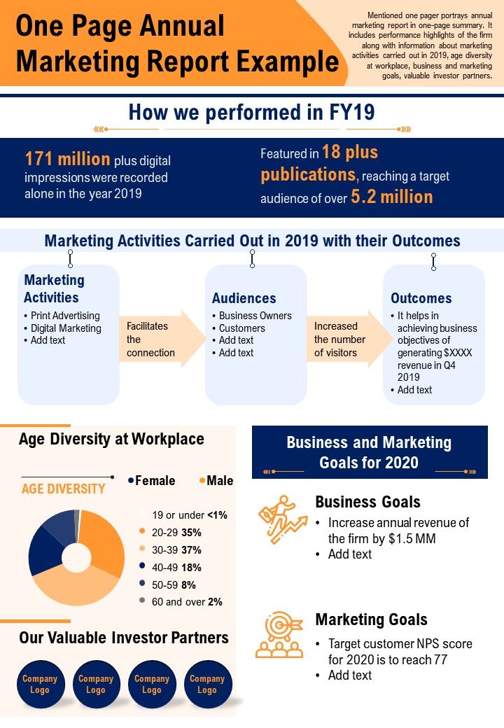 One Page Annual Marketing Report Example Presentation Report