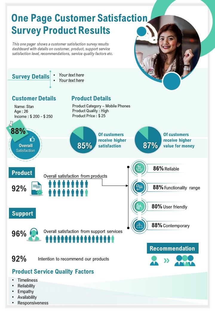 One Page Customer Satisfaction Survey Product Results ...