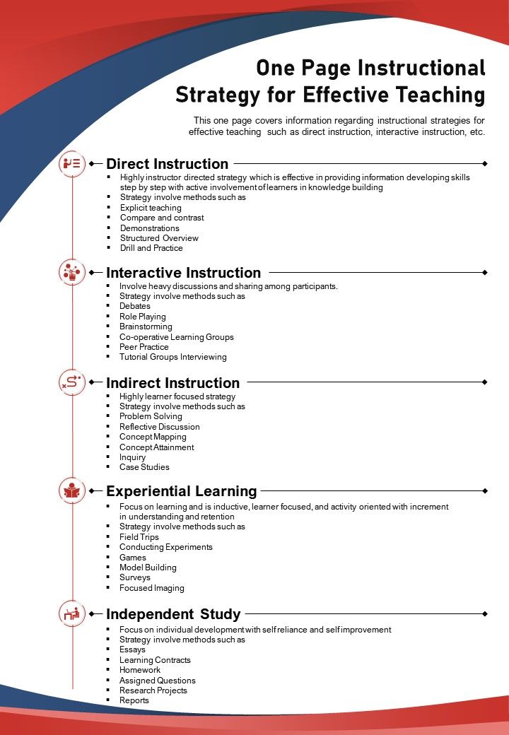 Instructional strategies