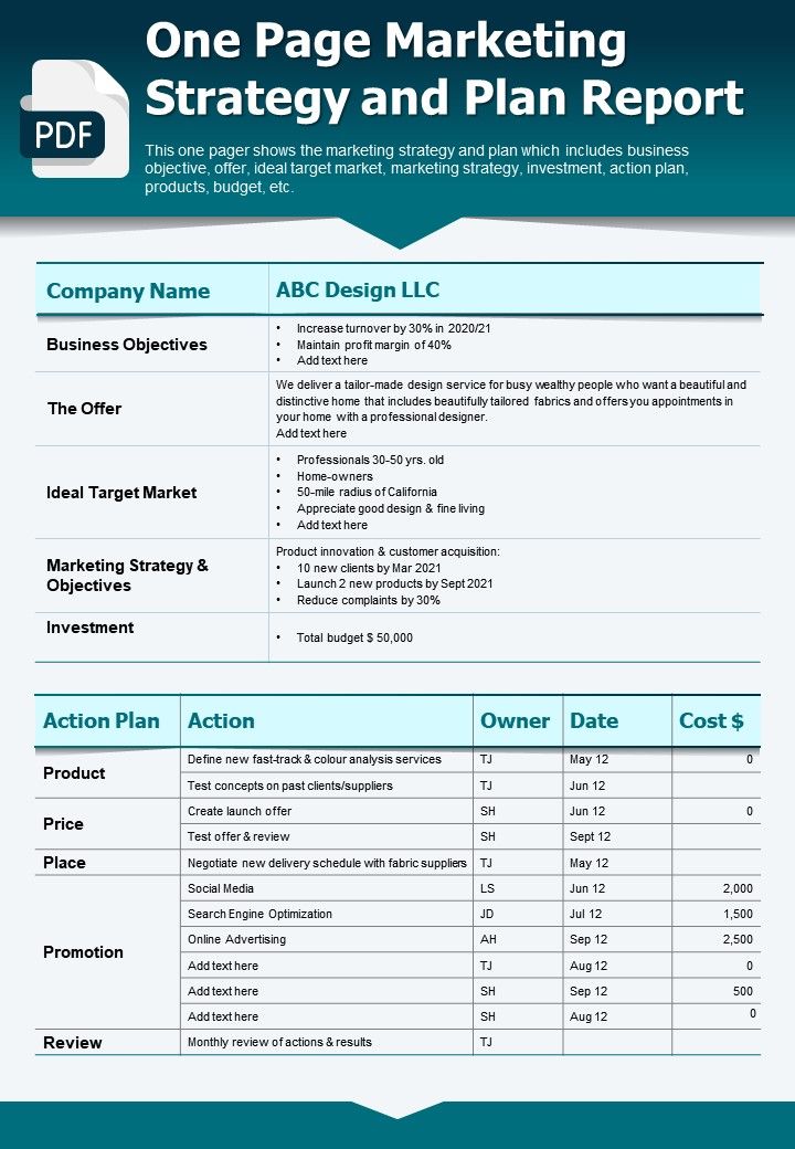 Top Marketing Research Topics For Your Paper dissertation report on marketing strategies