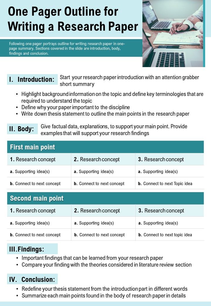 One Pager Outline For Writing A Research Paper Presentation Report Infographic Ppt Pdf Document Presentation Graphics Presentation Powerpoint Example Slide Templates