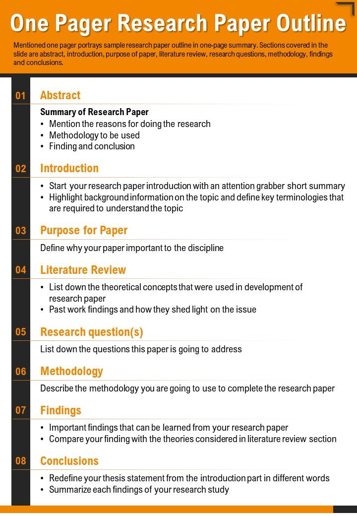 research paper powerpoint presentation outline