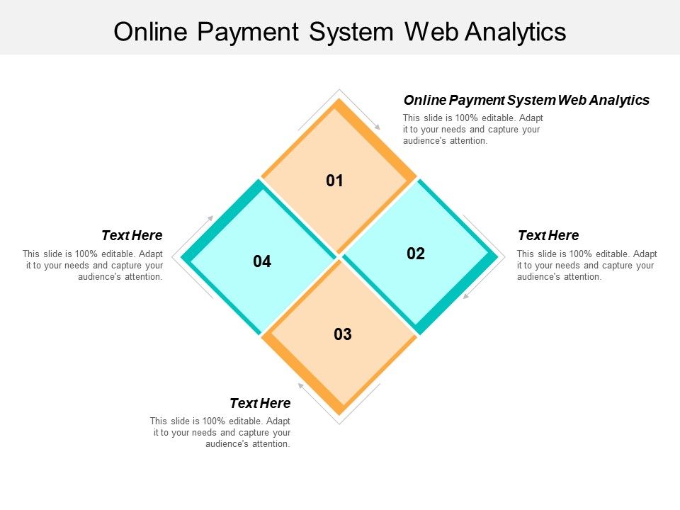 online payment system thesis