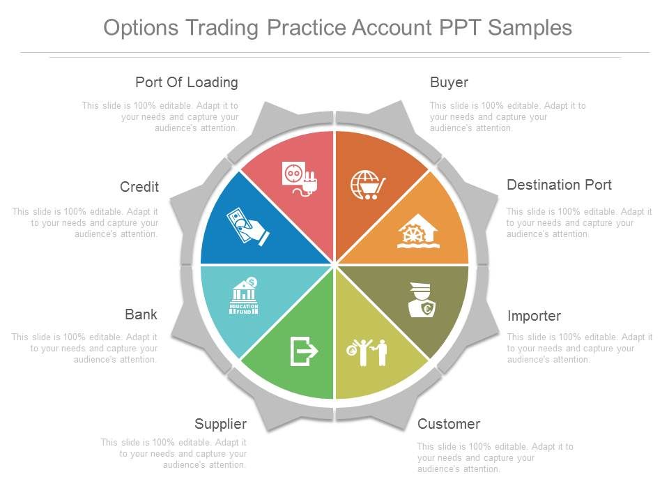 Options Trading Strategies