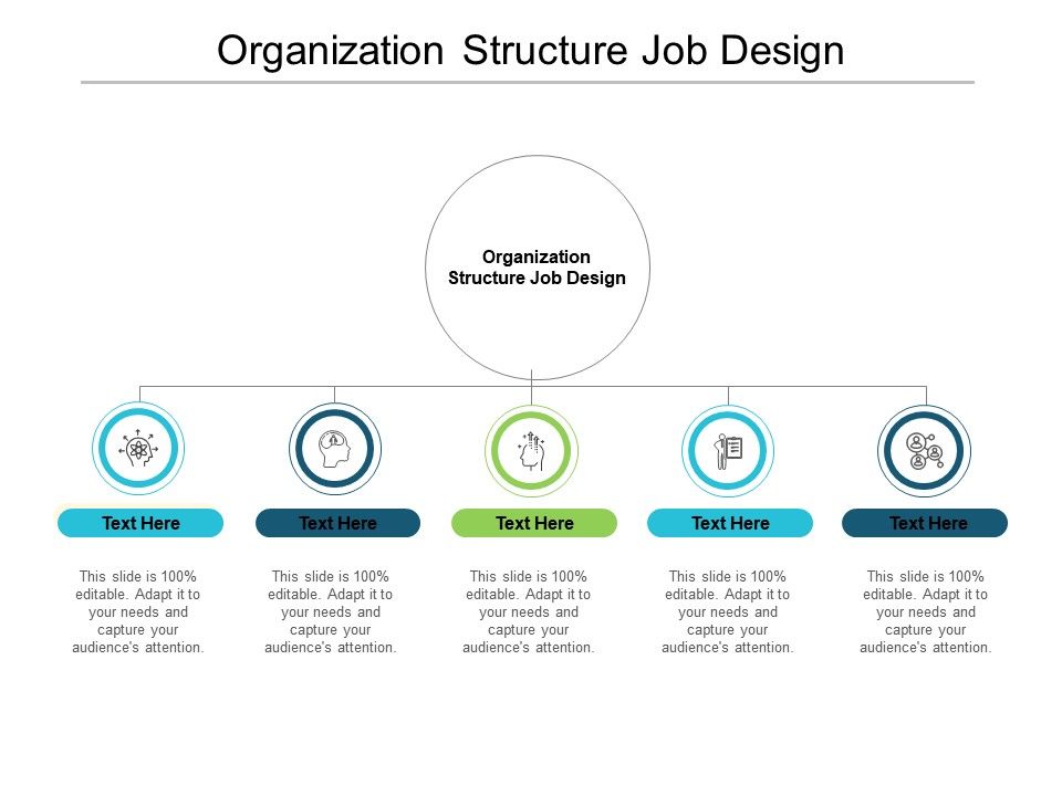 Organization Structure Job Design Ppt Powerpoint Presentation Ideas