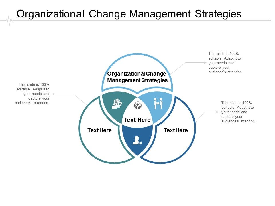 Organizational Change Management Strategies Ppt Powerpoint Presentation ...