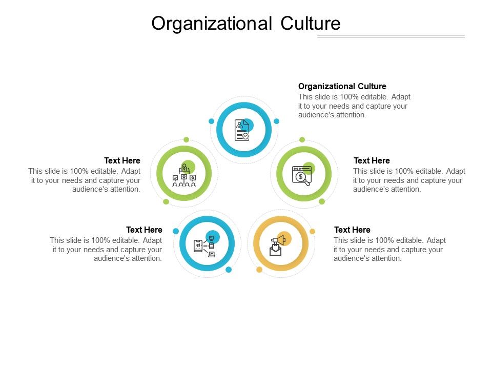 Organizational Culture Ppt Powerpoint Presentation Styles Template Cpb Organizational Culture Ppt Powerpoint Presentation Styles Template Cpb