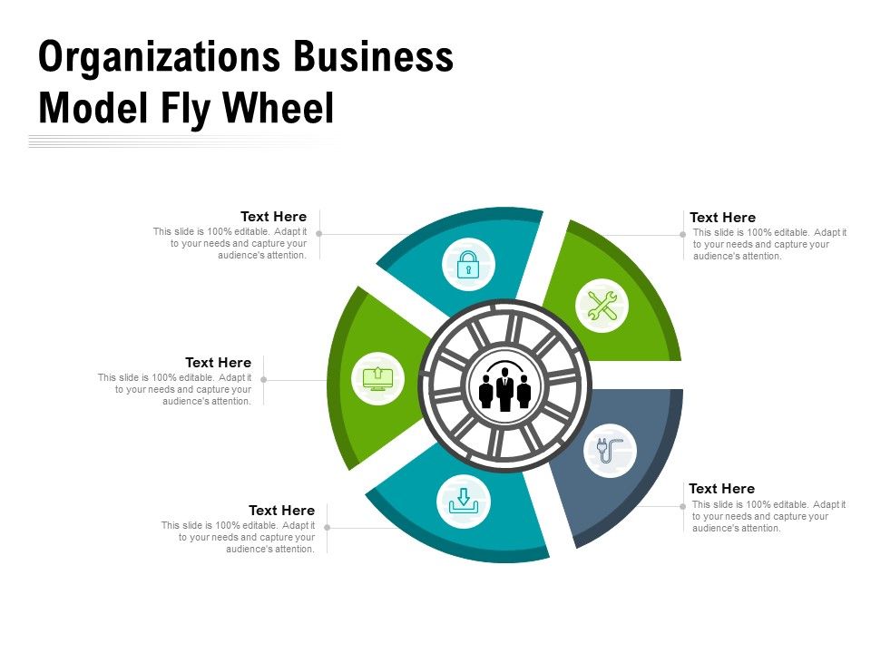 Organizations Business Model Fly Wheel Template Presentation Sample