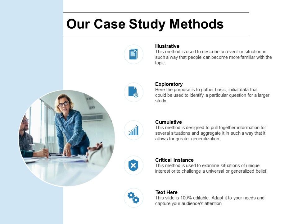 Our Case Study Methods Exploratory Ppt Powerpoint ...