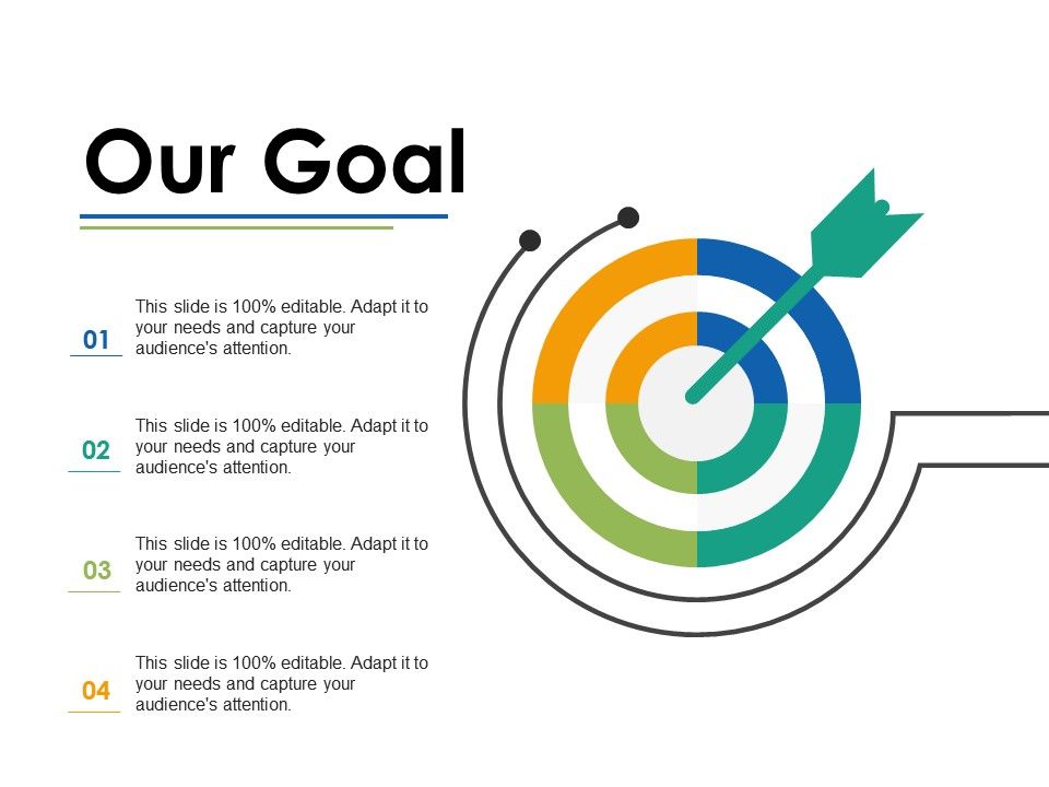 goals in presentation