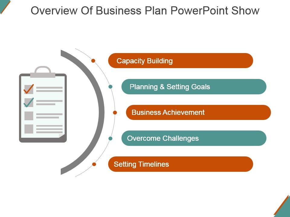 outline of a business plan ppt example modern business plan powerpoint template free