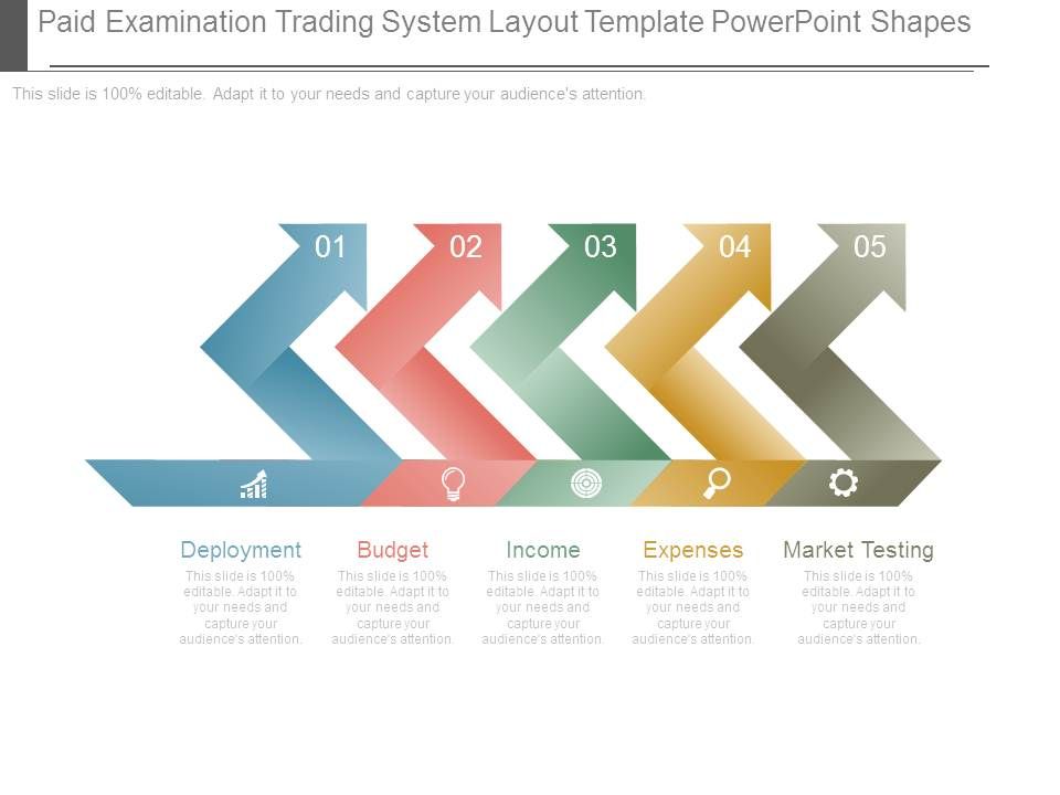 Pps trading system pdf