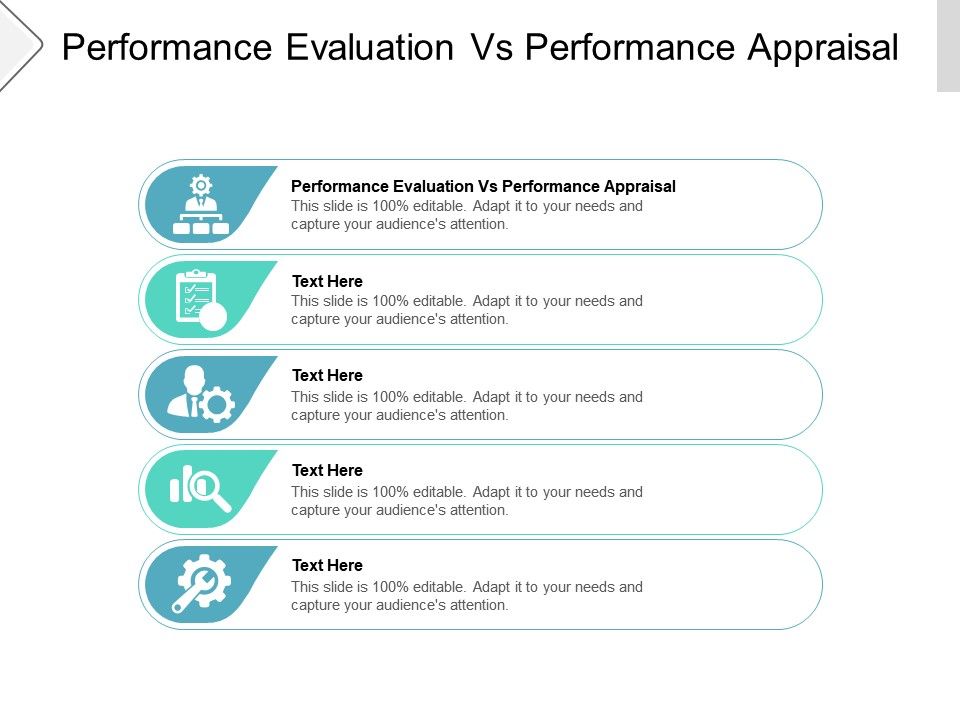 presentation vs performance